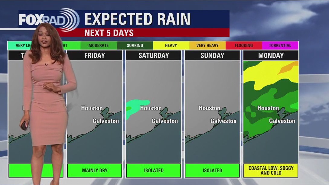 Friday morning weather forecast