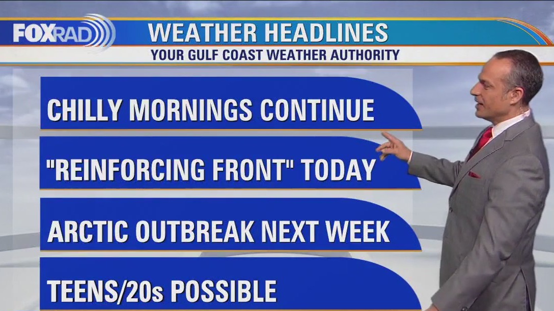 Friday weather forecast