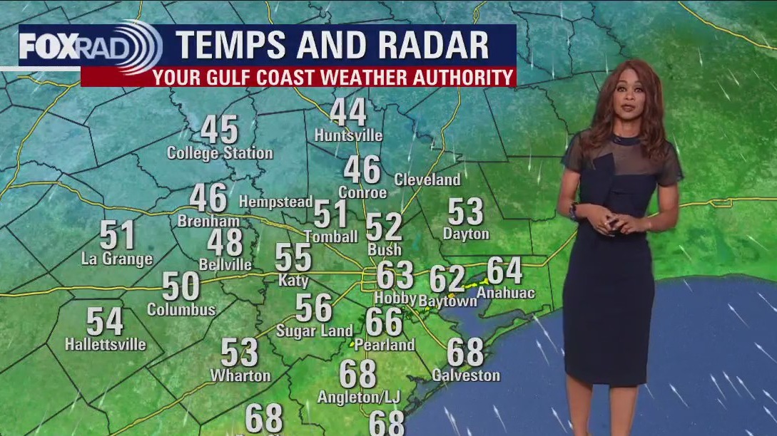 Cool, with a few showers Friday evening in the 60s