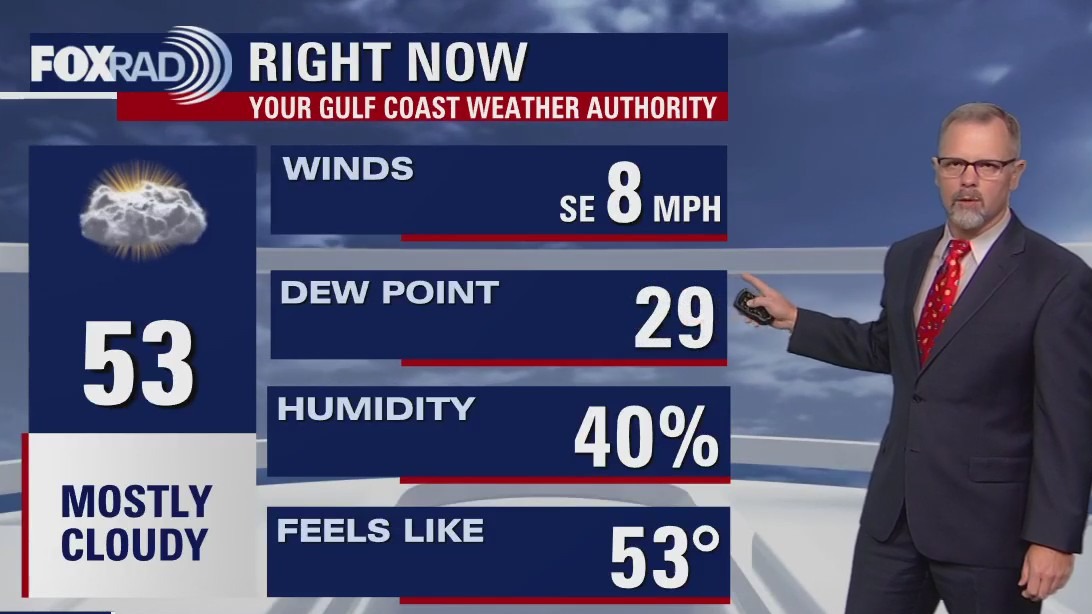 Mostly cloudy, dry Sunday evening in the 50s