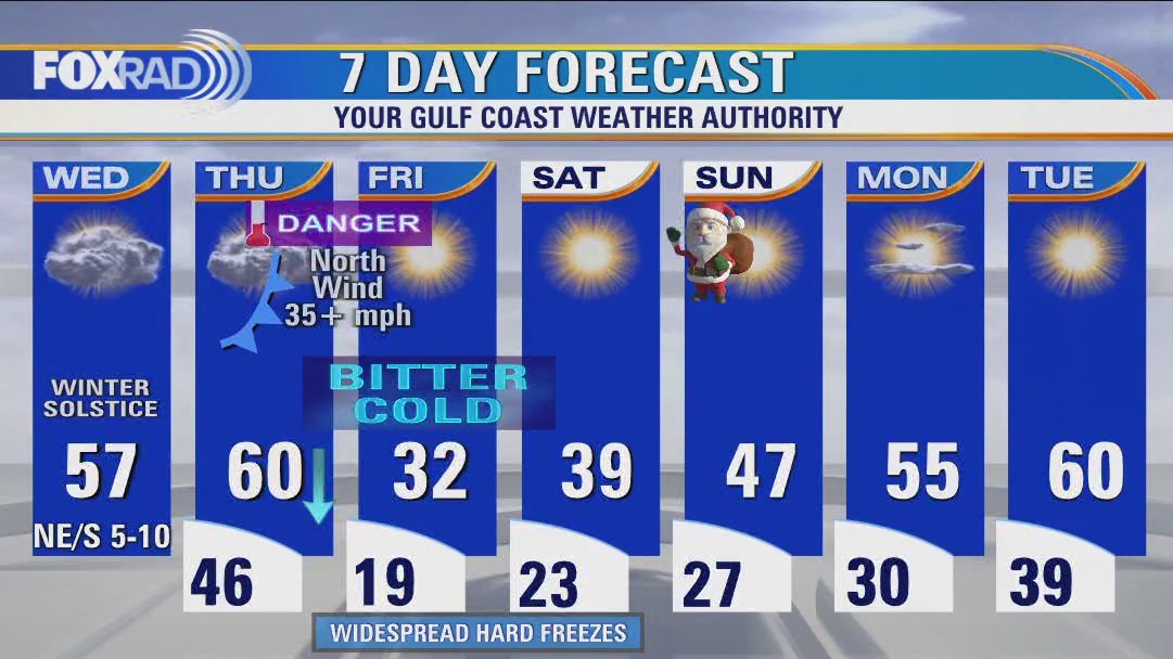 Chilly Wednesday with highs in mid-50s