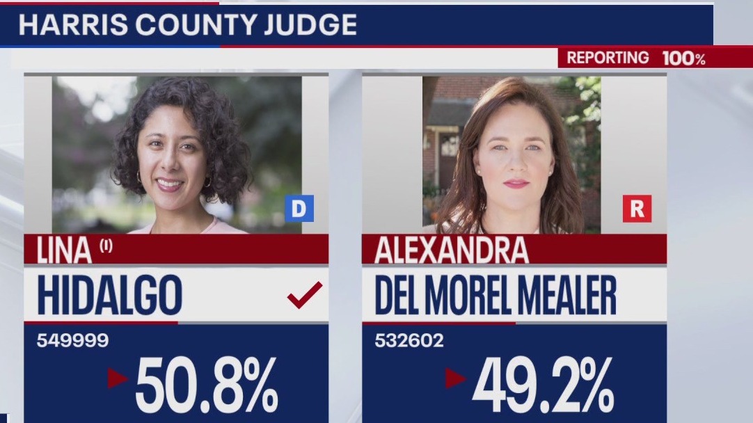 Harris County's super majority