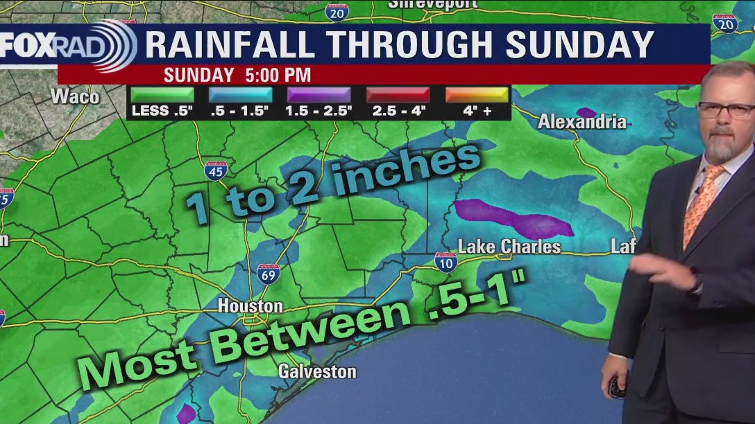 Thursday morning Houston-area weather forecast