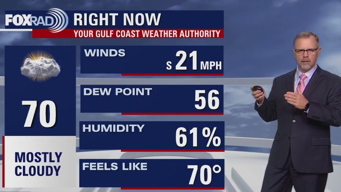 Mostly cloudy, windy Sunday evening in the 70s