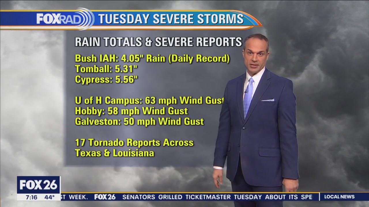 How much rain did the Houston area get Tuesday?