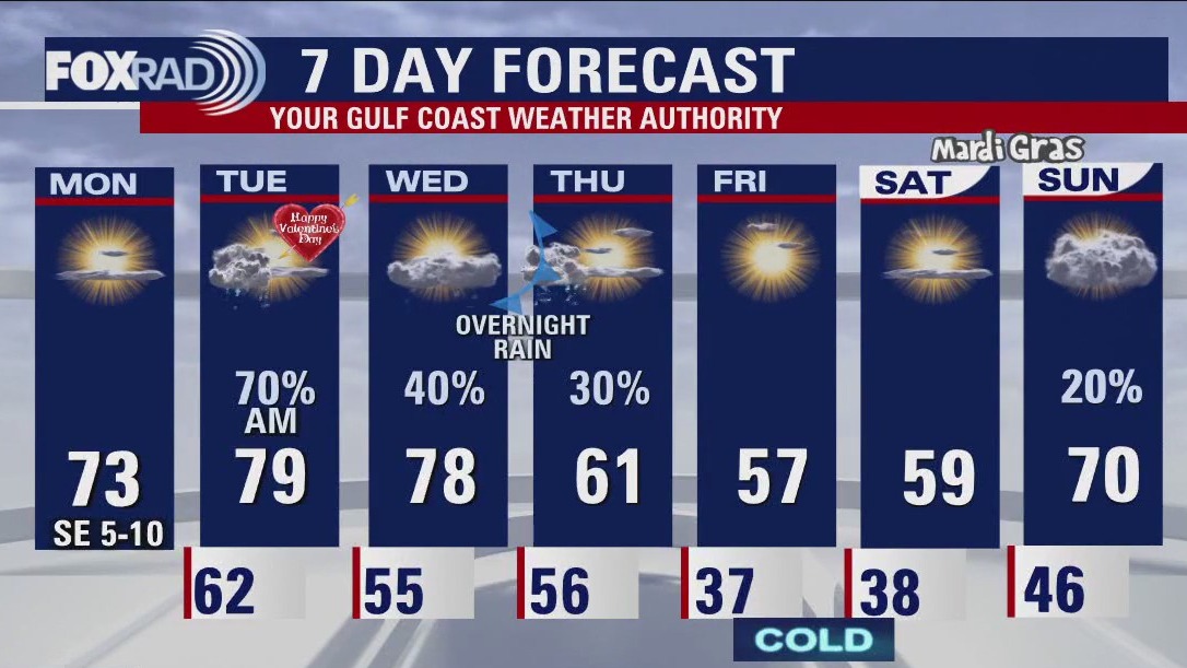 Monday afternoon weather forecast with Chief Meteorologist Mike Iscovitz