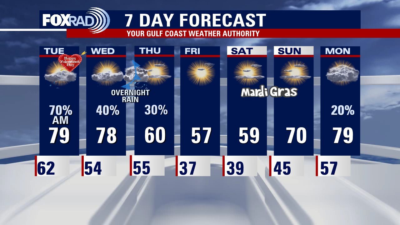 Monday evening weather forecast with Meteorologist John Dawson