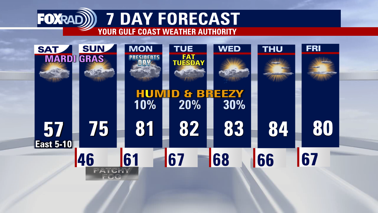 Saturday weather forecast with Meteorologist Lena Maria Arango