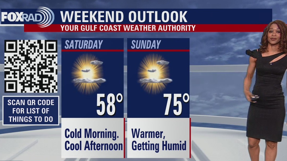 Saturday morning Houston-area weather forecast