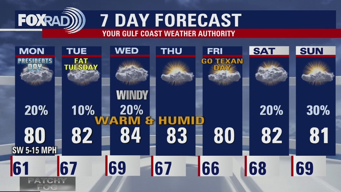 Sunday evening/Monday morning weather forecast
