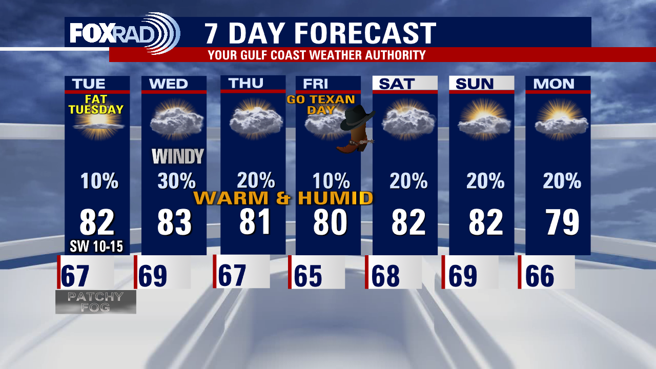 Monday night leading into Tuesday morning weather forecast with Meteorologist Remeisha Shade