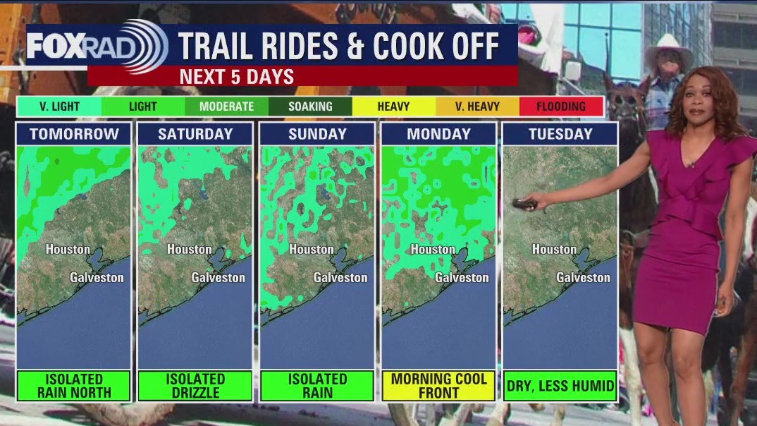 Tuesday morning Houston-area and Houston Rodeo weather forecast
