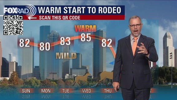 Houston Rodeo weather going into opening week
