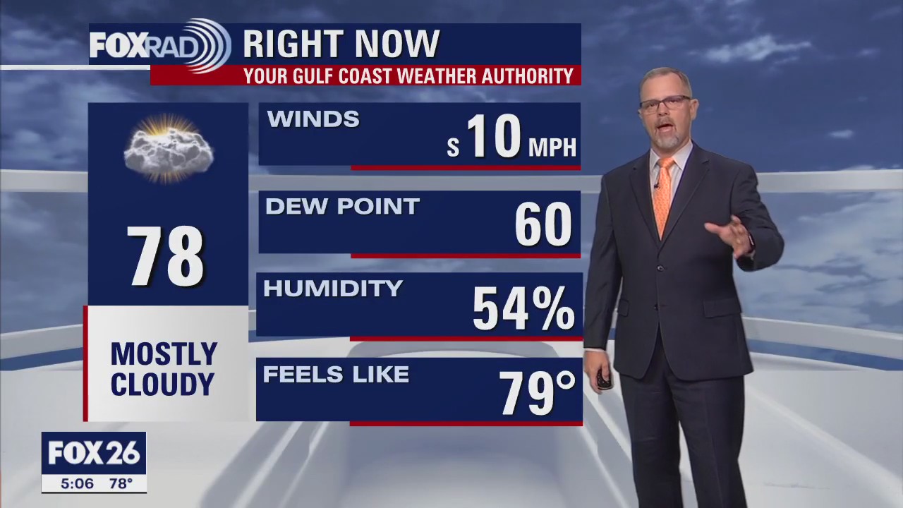 Mostly cloudy, warm Sunday evening in the 70s