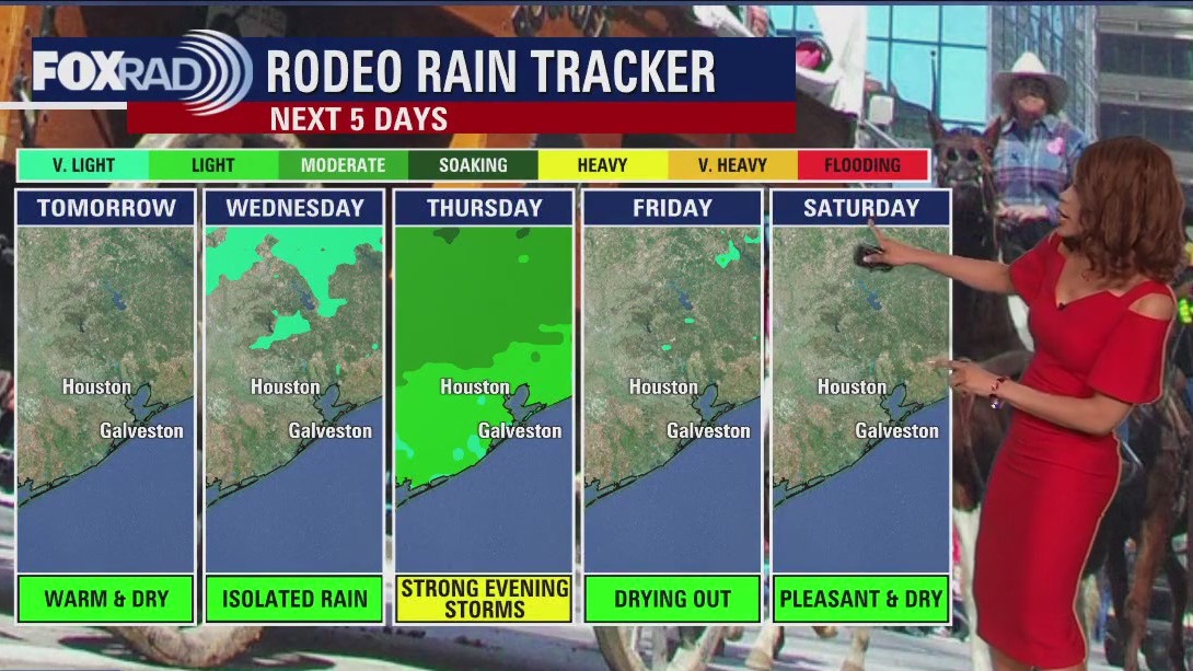 Tuesday morning Houston-area weather forecast