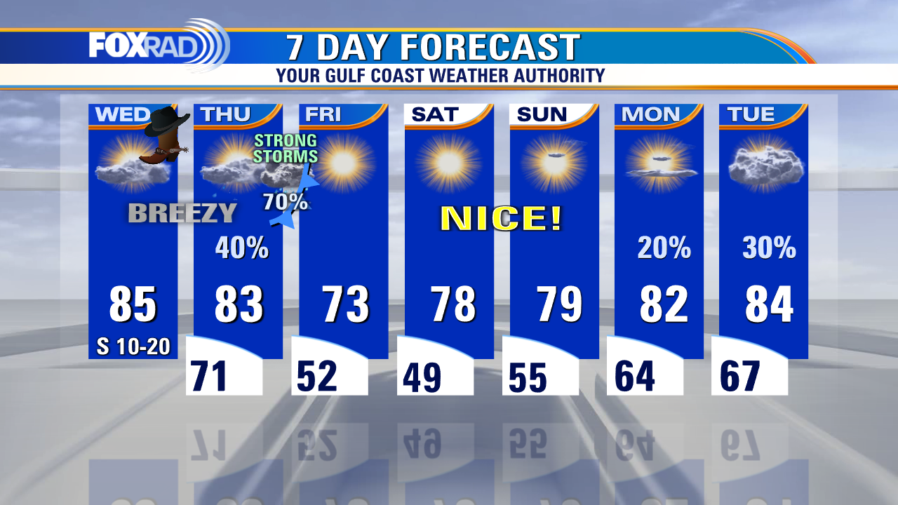 Wednesday morning weather with Chie Meteorologist Mike Iscovitz