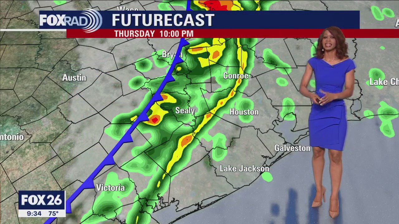 Friday morning Houston-area weather forecast