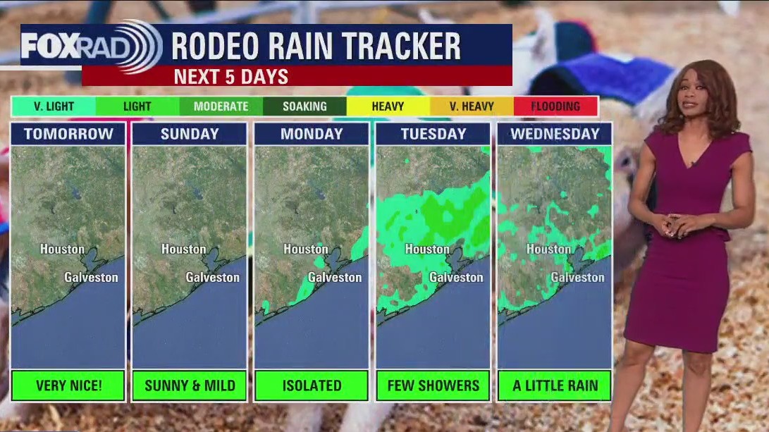 Saturday morning Houston-area weather forecast