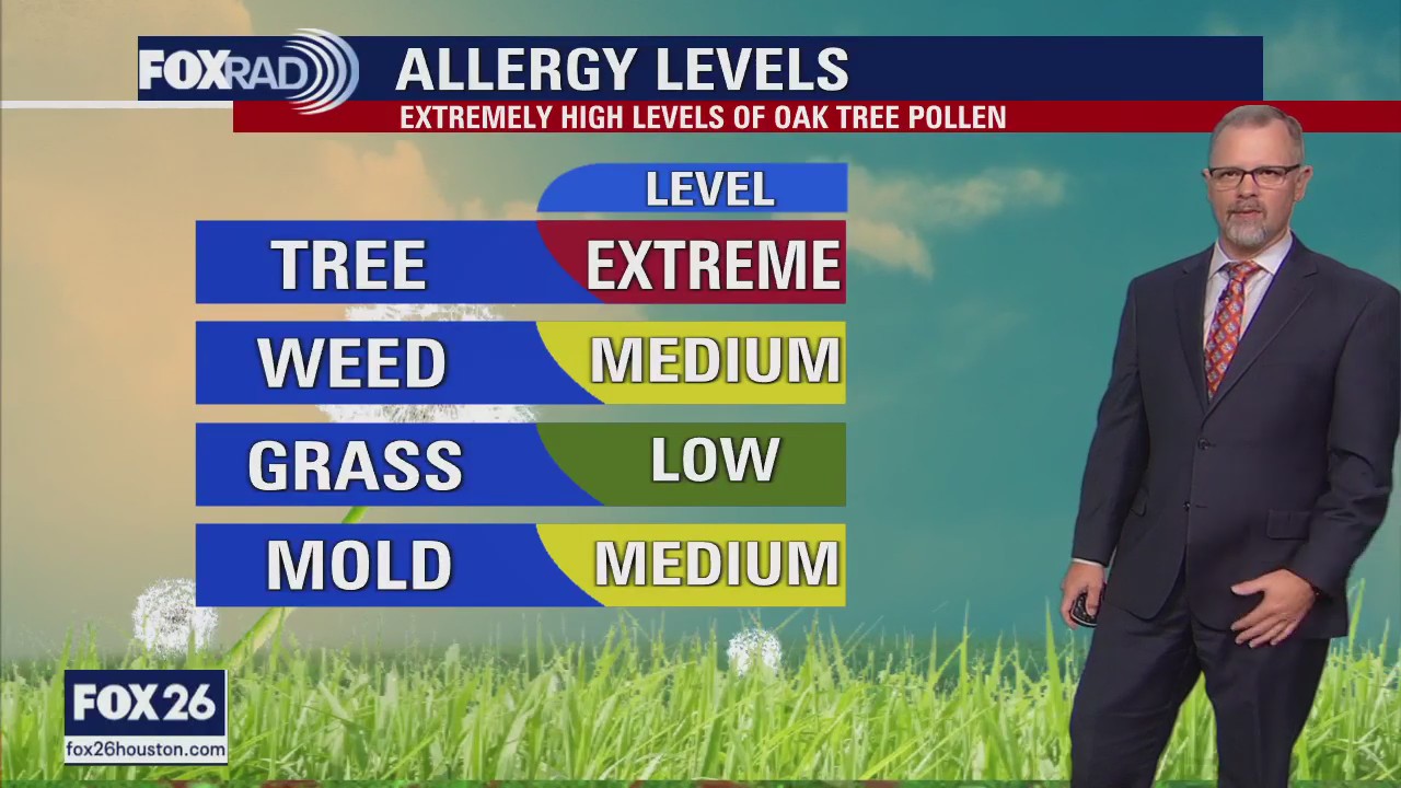 Warm, muggy Sunday evening in the 70s