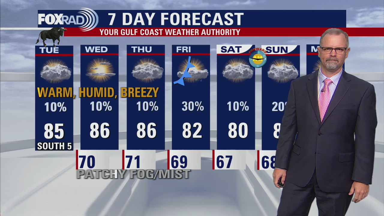 Tuesday afternoon weather forecast with Meteorologist John Dawson