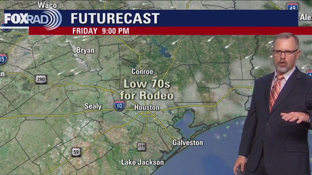 Warm, slightly cloudy Friday afternoon in the 70s