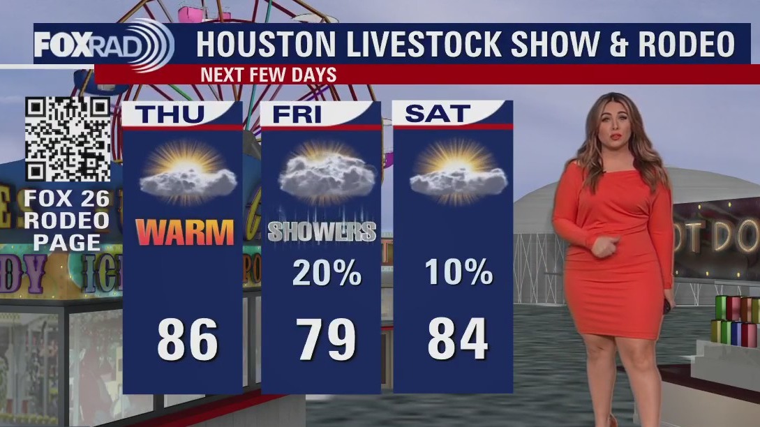 Warm, pleasant Thursday afternoon in the 80s