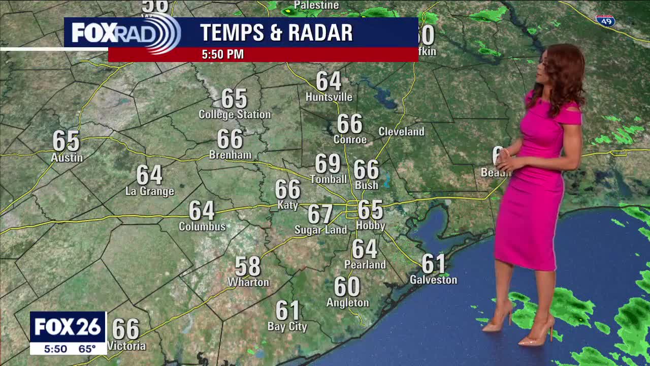 Tuesday evening Houston-area weather forecast