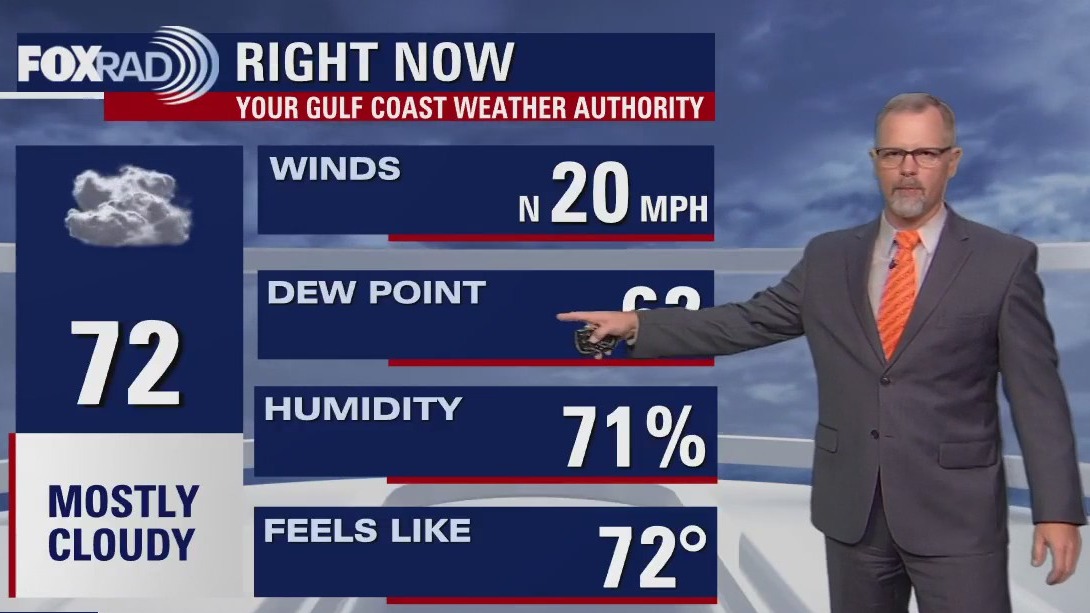 Mostly cloudy, warm Sunday evening in the 70s