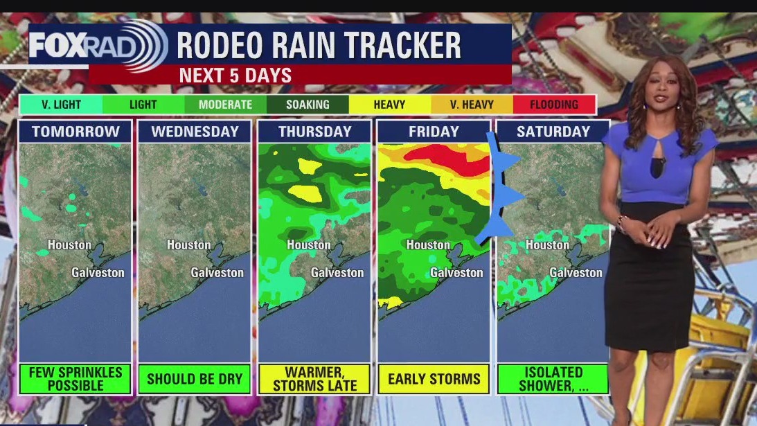 Monday evening Houston-area weather forecast