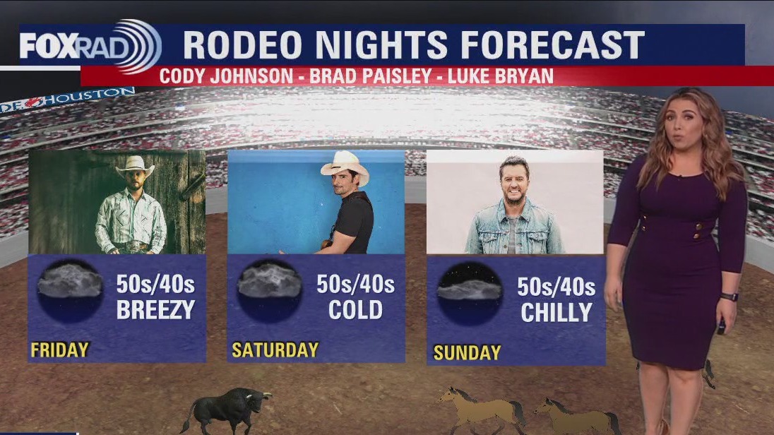 Cold, cloudy, breezy Friday afternoon in the 40s, 50s