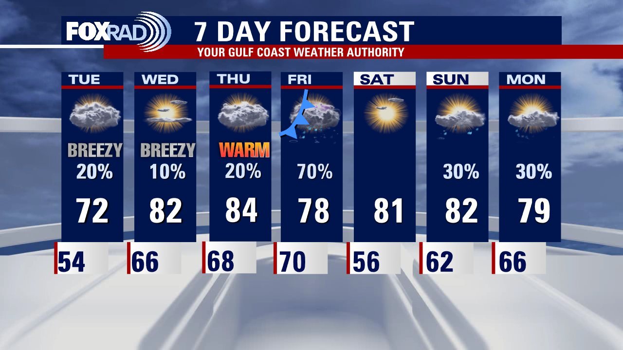 Monday evening weather forecast with Meteorologist John Dawson