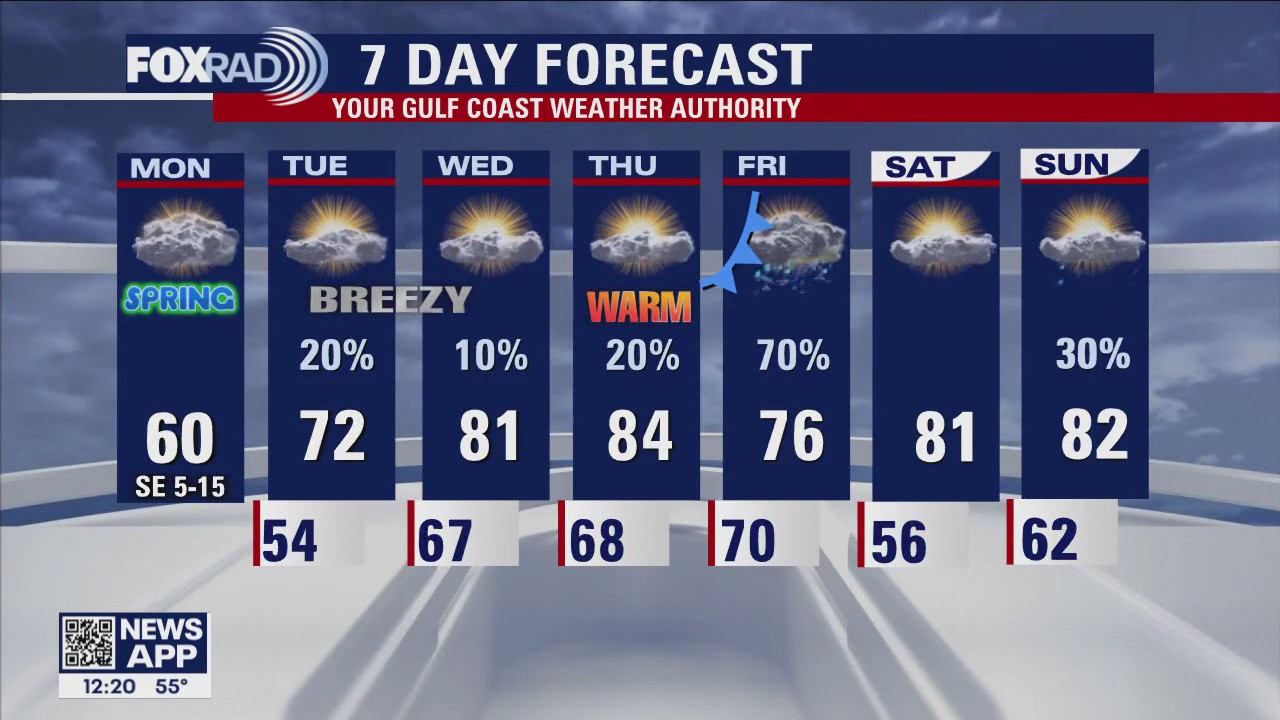 Monday afternoon weather forecast with Chief Meteorologist Mike Iscovitz