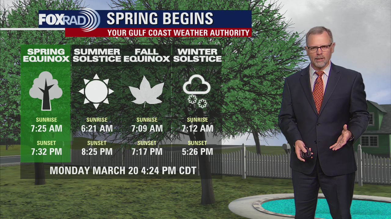 Houston weather: Spring is FINALLY here, more on Earth's seasons