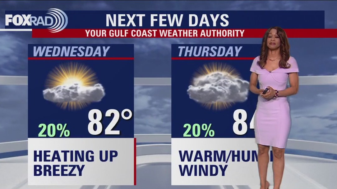 Tuesday morning Houston-area weather forecast