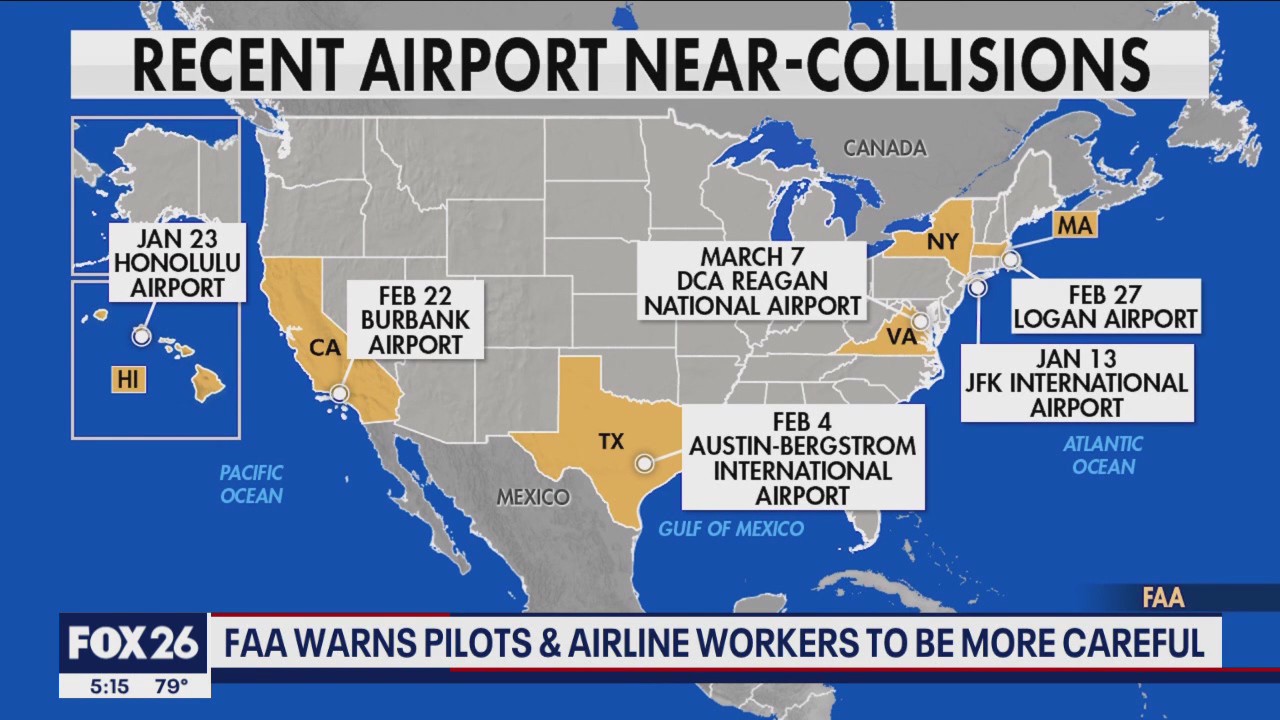 FAA warns pilots, airline workers to be more careful after recent near disasters