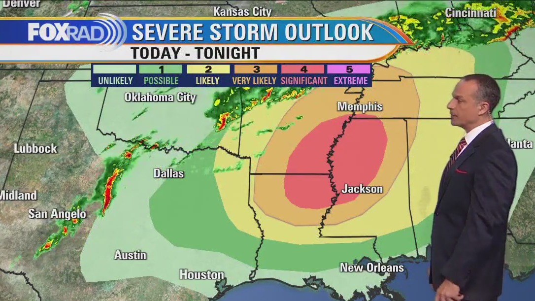 Houston weather: Scattered afternoon showers and storms Friday