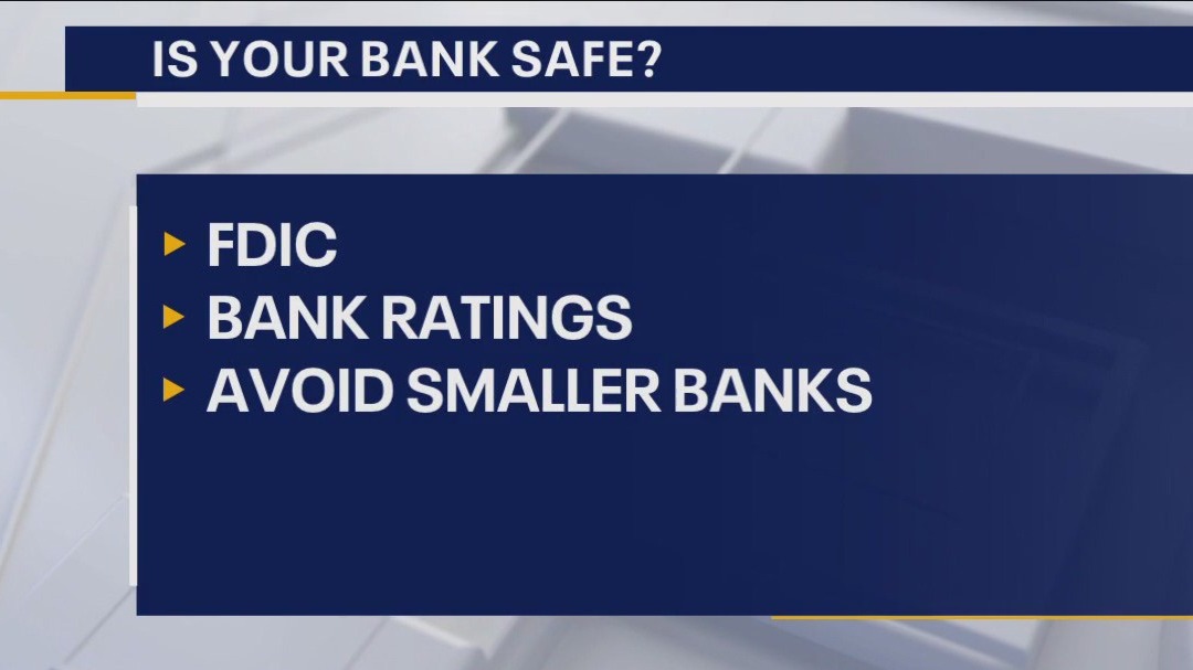 Banking failures and your finances