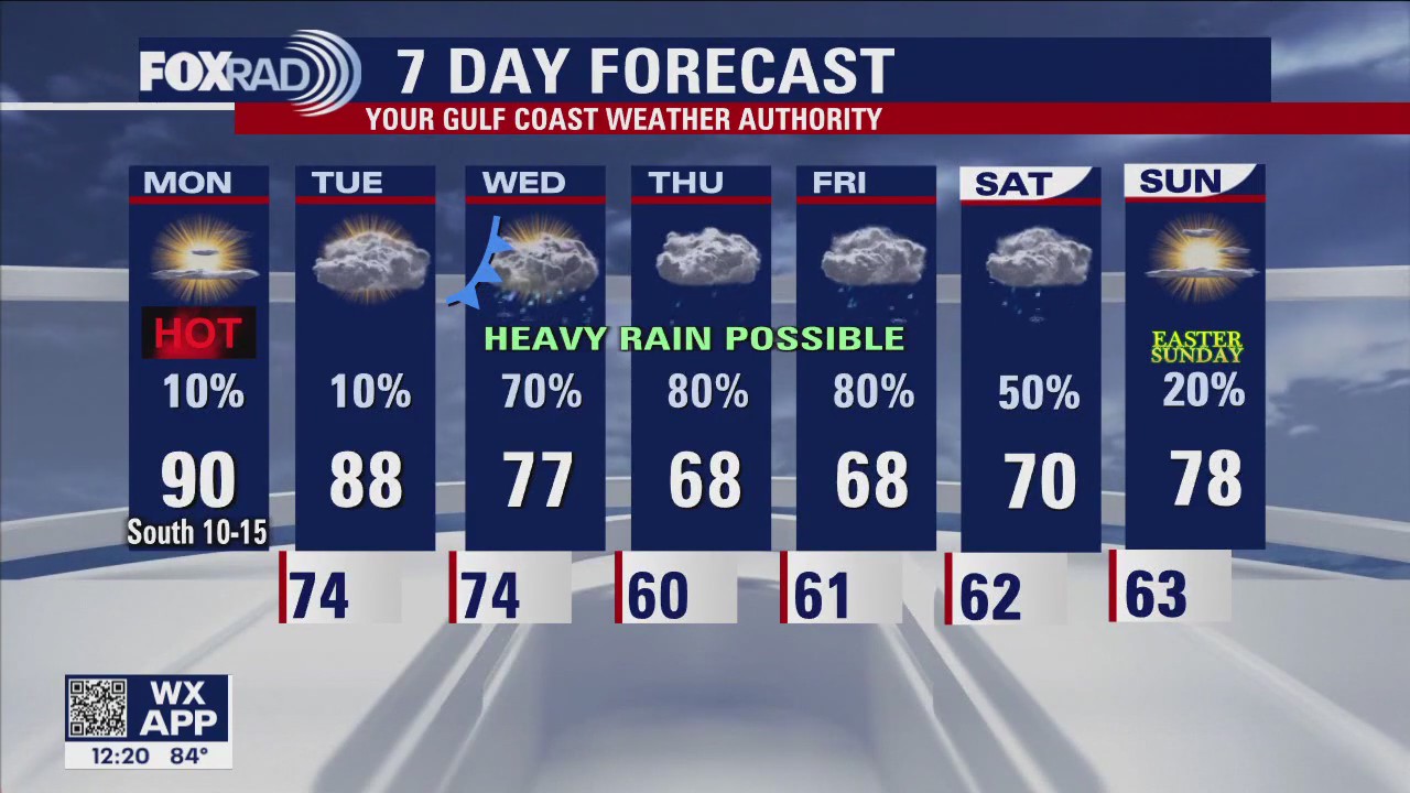 Monday afternoon weather forecast with  Meteorologist John Dawson