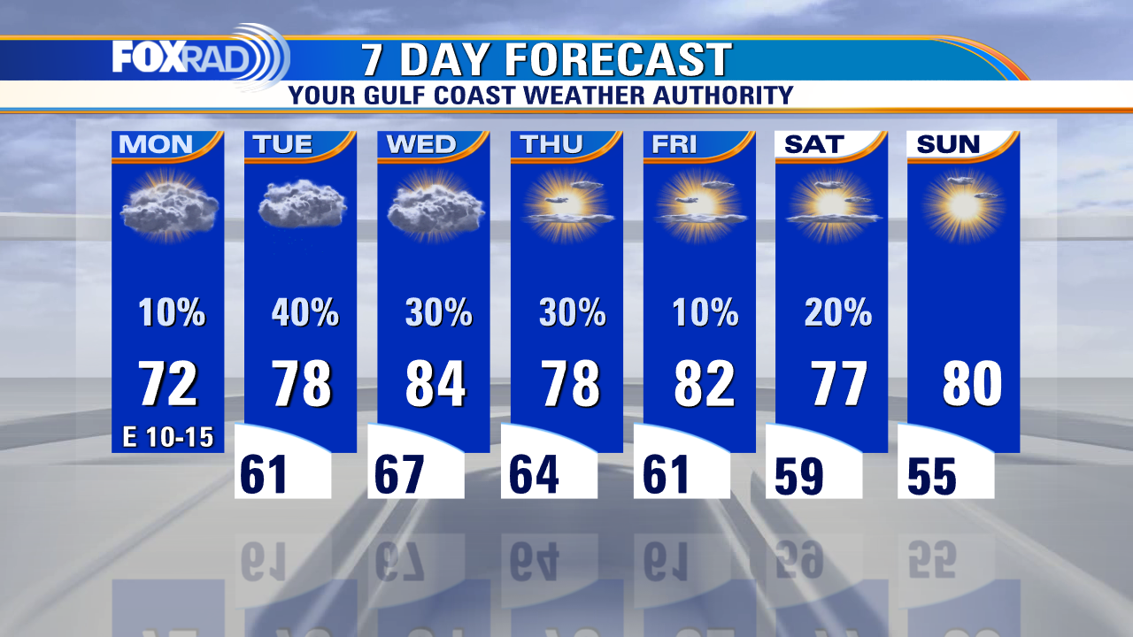 Monday morning weather forecast with Chief Meteorologist Mike Iscovitz