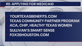 15 million could lose Medicaid coverage in 'unwinding'