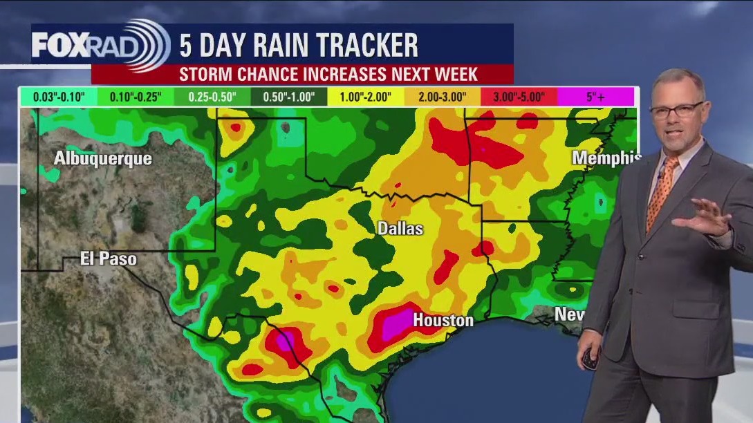 Houston weather: Heavy downpours, thunderstorms expected this week