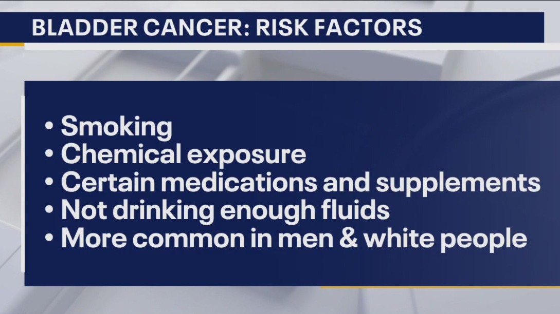 Bladder Cancer Awareness Month: Why the disease is so common