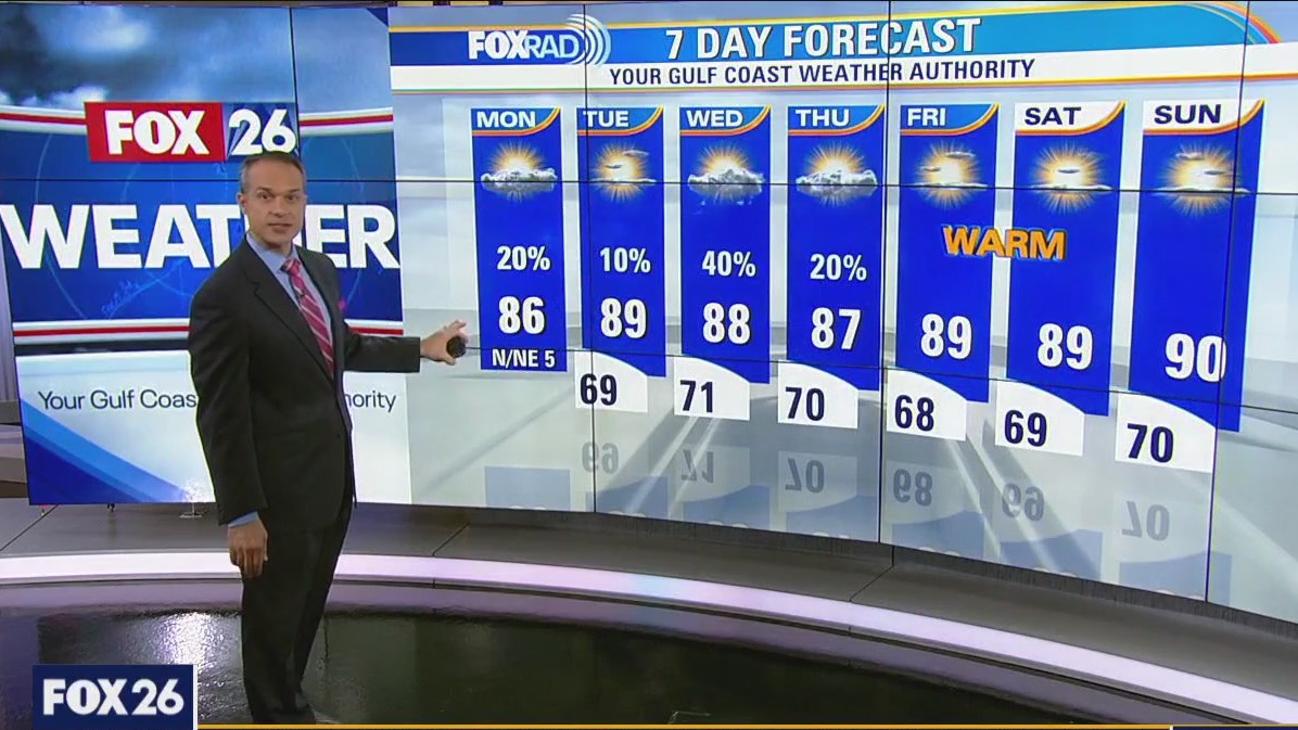 Houston weather: Warm Monday with isolated afternoon storms possible.
