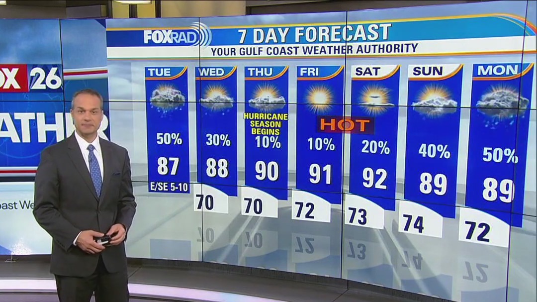 Houston weather: Warm Tuesday with scattered afternoon storms