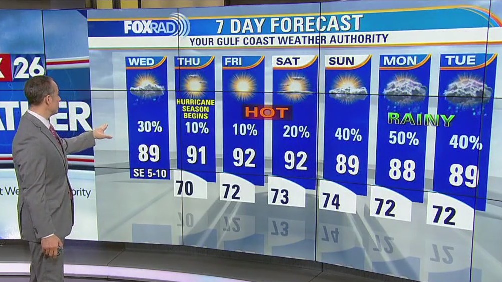 Houston weather: Warm Wednesday with isolated afternoon storms