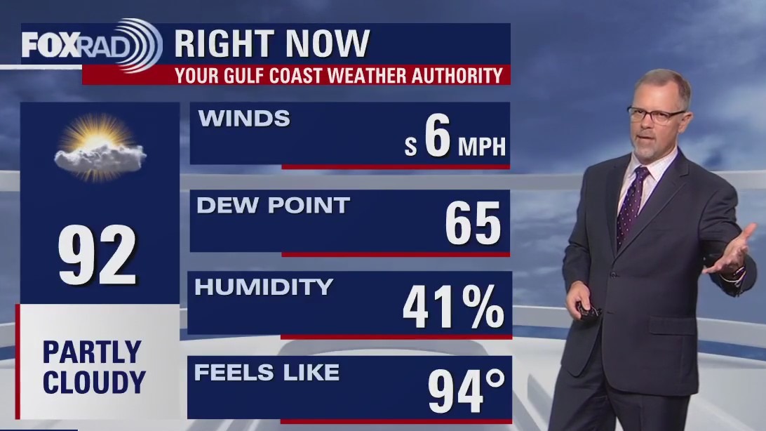 Houston weather: Partly cloudy and sunny Saturday evening, rain expected Sunday