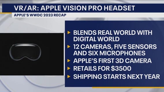 WWDC 2023 recap: Apple's biggest announcement in years