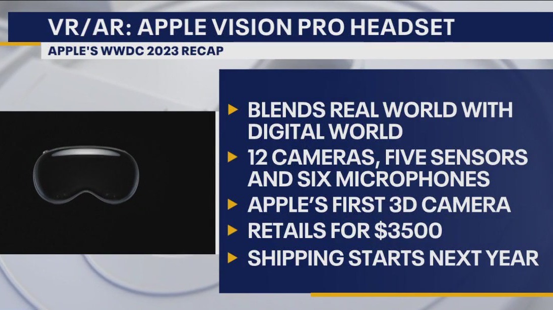 WWDC 2023 recap: Apple's biggest announcement in years