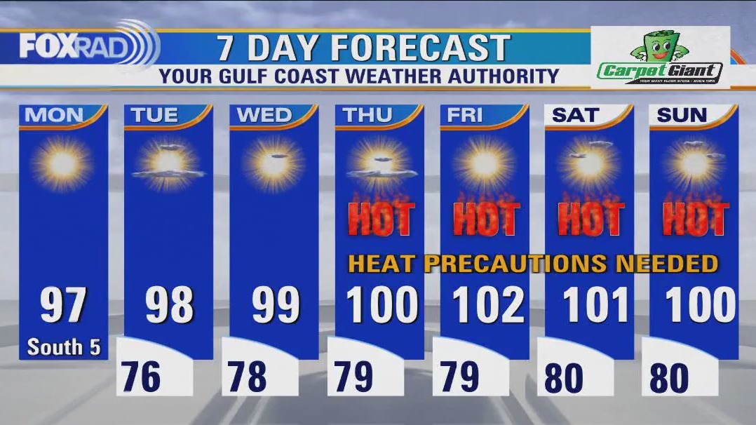 Heat wave expected to come towards Houston