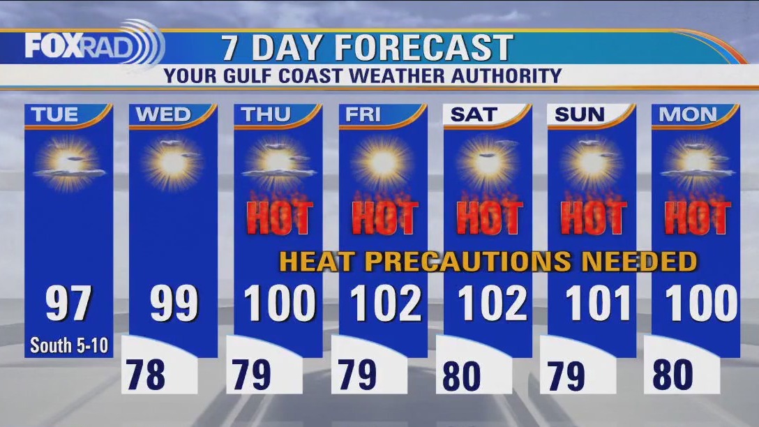 Houston weather: Hot Tuesday; some area counties under heat advisory